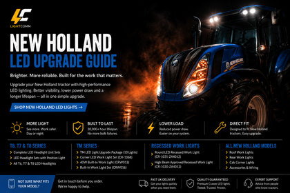 New Holland Tractor LED Lighting Upgrade Guide