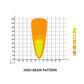 CRAWER LED-hovedlyssett Hyperios med Angel Eyes - CR-3009-P-ND10S
