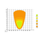 Crawer Square LED 55W Work Light 60 degrees - CR-1022-60